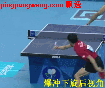 正手,于子洋,水谷隼 刘国正 侧拐