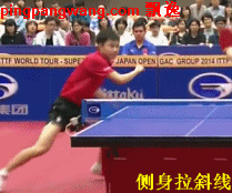 正手,于子洋,水谷隼 刘国正 侧拐