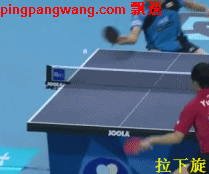 正手,于子洋,水谷隼 刘国正 侧拐