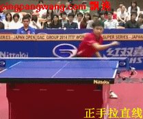 正手,于子洋,水谷隼 刘国正 侧拐