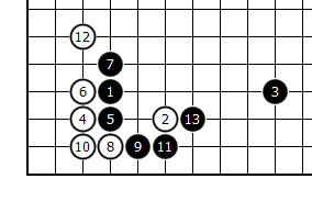 合肥市围棋运动协会常规月赛