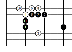 2024淮南市迎春杯围棋比赛规程